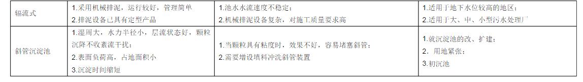 廢水處理中吸、刮泥機(jī)的適用范圍、特點(diǎn)及優(yōu)缺點(diǎn)